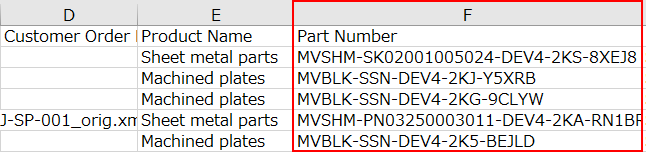 Parts List