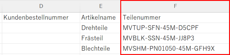 Stückliste
