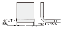 Protrusion from bending