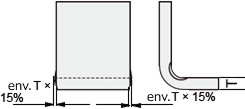 Example