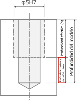 Pilot hole for tapped/precision hole