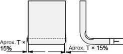 Example