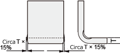 Esempio