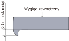 Przykład