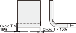 Example