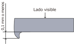 Example
