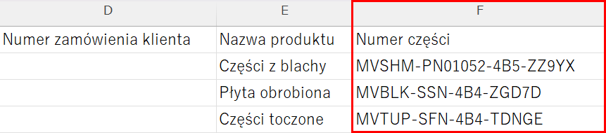 Lista części (powtórzone – do usunięcia jednej instancji)