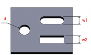 Abstandsparameter Biegung