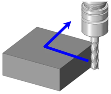 example of an end mill moving in a L-shape
